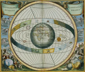 Carte montrant le système de Tycho Brahe des orbites planétaires autour de la Terre, tirée de « L